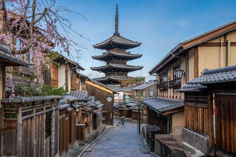 Kyoto – Thành phố di sản